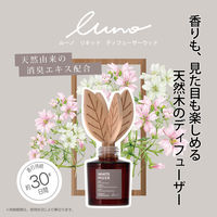 ルーノ リキッド ディフューザーウッド ホワイトムスク DH521 80ml 1セット（1個×3） カーメイト