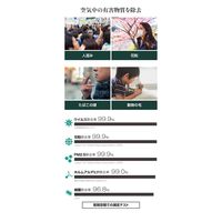 ible Technology 首にかける空気清浄機アイブルエアビータ Le1(スペースブラック) ibleAirvidaLe1BK 1台（直送品）