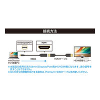 ナカバヤシ miniDisplayPort-HDMI 変換アダプタ 4K対応 DPM-4KA1/BK 1個