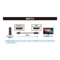ナカバヤシ DisplayPort-HDMI 変換ケーブル 8K対応 2m DP-HDC8K20/BK 1本