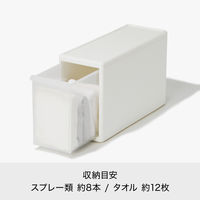 吉川国工業所 ストッカーユニット スリム深型ユニット W 170D 1個