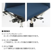 【組立設置込】イトーキ フルゴチェア ローバック 可動肘 ハンガー付 モスグリーン KF-447PVHT1Q6 1脚（直送品）