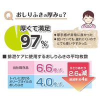 【おしりふき】オオサキメディカル プラスハート トイレに流せるオリーブオイルのおしりふき ふた付 超厚手 1パック（80枚入）