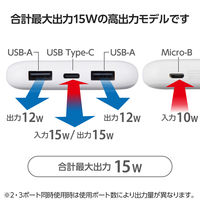 モバイルバッテリー 大容量 10000mAh USB-C×1 A×2 しろちゃん DE-C66-10000WF エレコム 1個（直送品）