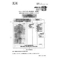 エー・アンド・デイ ケース付き基準分銅型円筒型校正用分銅 M1級 500g 一般校正付き AD1607-500M1-00A00 1台（直送品）