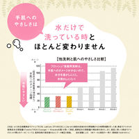 フロッシュ ユーカリ プレミアム 詰め替え 800ml 1個 食器用洗剤 旭化成ホームプロダクツ