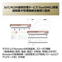 サン電子 Rooster SE220-SET コンパクトルータ+ACアダプタセットモデル 11S-SE220ST1 1セット