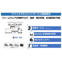 サン電子 Rooster RX220-SET IoTルータ+ACアダプタ・アンテナ×2 RRX220-SET1 1セット