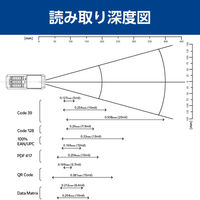 ハンディターミナル Bluetooth 無線LAN搭載 XF10PH5000 OPH-5000i オプトエレクトロニクス 1個（直送品）