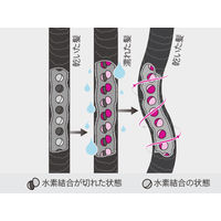 ダイソン AirwrapLiteニッケル/コッパー HS05 BNBC ENT JP 1台