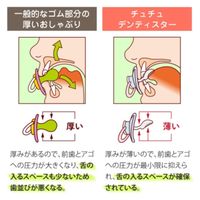 ジェクス チュチュ デンティスター1(授乳起用0か月頃~) 4973210991870 1個（直送品）
