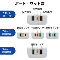 USBタップ 電源タップ 球体 ほこり防止 コンパクト USB-C×1 USB-A×2 AC×3 ECT-34WH エレコム 1個（直送品）