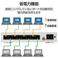 エレコム スイッチングハブ 8ポート ギガ LANハブ 金属筐体 電源内蔵 ループ防止 EHB-UG2C08-S 1個（直送品）