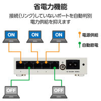 エレコム スイッチングハブ 5ポート ギガ LANハブ 金属筐体 電源内蔵 ループ防止 EHB-UG2C05-S 1個