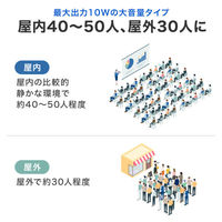 サンワサプライ ハンドマイク型ポータブル拡声器スピーカー(Bluetooth対応) MM-SPAMP18 1個（直送品）