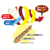 ペティオ ダブルロール ササミとタラ 20本入 1セット（1袋×3）犬用 おやつ