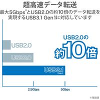 ドッキングステーション USBハブ タイプC PD対応 HDMI 白 DST-C13WH エレコム 1個