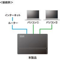 サンワサプライ ギガビット対応 スイッチングハブ(3ポート・マグネット付き) LAN-GIGAP301BK 1個