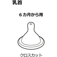 リッチェル おでかけランチくん 液体ミルク用乳首 6カ月から用 クロスカット　1個入×8セット（直送品）