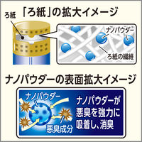 トイレの消臭力　PremiumAroma　クラシックセオリー