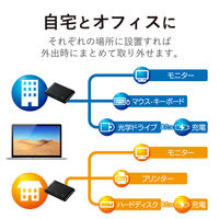 ドッキングステーション USBハブ タイプC PD対応 HDMI ケーブル収納 黒 DST-C06BK エレコム 1個