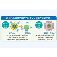 オーシーアール 小型オゾン脱臭機オゾンエアーサラス ピンク SA-1 PK 1台