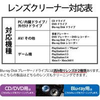 エレコム レンズクリーナー/Blu-ray/CD/DVD/マルチ対応/湿式 CK-BRP2 1個