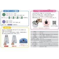錠剤粉砕機　スマッシャー DTS-60 1台 大同化工（直送品）