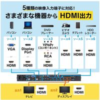 サンワサプライ マルチ入力対応6入力2出力HDMIマトリックス切替器 SW-UHD62MLT 1個（直送品）