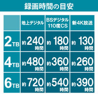 HDD 外付け デスクトップ USB3.2(Gen1) ブラック 6TB ELD-FTV060UBK エレコム 1個