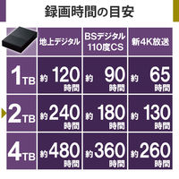 HDD 外付け デスクトップ USB3.2(Gen1) ブラック 2TB ELD-GTV020UBK エレコム 1個（直送品）