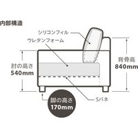 【車上渡し】SEKI RELAXFORM ソファ 3人掛 ユール ET83 幅1800mm ピンク 317591 1台（直送品）