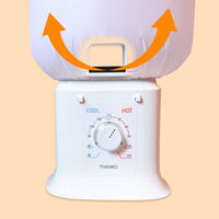 サンコー　シワを伸ばす乾燥機アイロンいら～ず2　TKNICLOS（直送品）