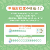 【有機JAS認証】日清オイリオ日清有機エキストラバージンココナッツオイル130ｇ 1本