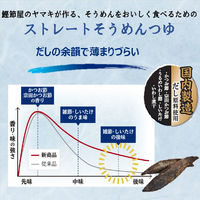 ストレートそうめんつゆ 500ml 1個 ヤマキ 麺つゆ めんつゆ
