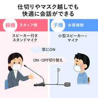 マイク＆スピーカーシステム 双方向通信 窓口業務マイクシステム MM-MCIP01 1個 サンワサプライ