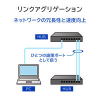 アイ・オー・データ機器 L2スイッチングハブ 16ポート ループ検知・防止機能、ポートVLAN対応 ETG-ESH16LM 1個（直送品）