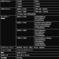 Hanx HDMIキャプチャー 4K Ultra HT-CP25UL 1台（直送品）