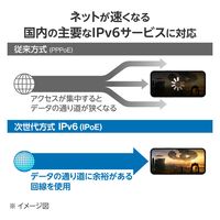 WiFi 無線LANルーター 11ax/11ac 4804+1147Mbps グレー WRC-X6000GSD-G エレコム 1個（直送品）