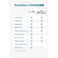 Anker Eufy HomeBase S380 T8030500 1個
