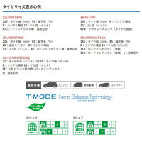 TOYO TIRES サマータイヤ 1本 195/60R16 89H（直送品）