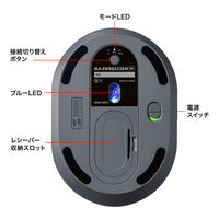 サンワサプライ 静音ワイヤレスエルゴノミクスコンボマウス MAーEWBBS528MBK 1個