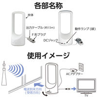 DXアンテナ 室内アンテナ アンテナ (ブースター内蔵) 強電界地域向け 地上デジタル放送用 EC-RA120A 1個