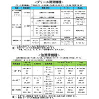 住友重機械工業 サイクロ減速機 CNHM01-6065-13_200V_端子箱(N34_N3A)_E0A0 1台（直送品）