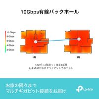TPーLINK 究極WiFi7 AIメッシュ DECO BE85 2P BE22000 DECO BE85 2P 1個