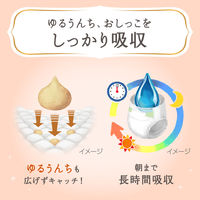 【旧品】メリーズ おむつ テープ 新生児用（～5kg）1パック（66枚入）ファーストプレミアム 花王