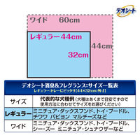 ペットシーツ デオシート 消臭＆フレグランス フローラルシャボンの香り レギュラー ジャンボパック 120枚 4袋 ユニ・チャーム