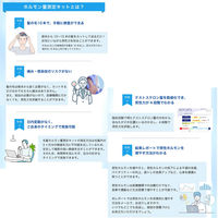iiもの本舗 郵送検査キット テストステロン 4589596695402 1箱（直送品）