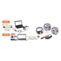 ミツトヨ マイクロメータ MD-E75 293-142-40 1個（直送品）