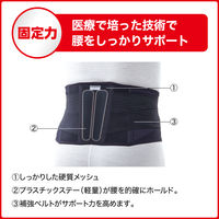 メディエイド しっかり腰 アクティブ M 338102 日本シグマックス　腰サポーター